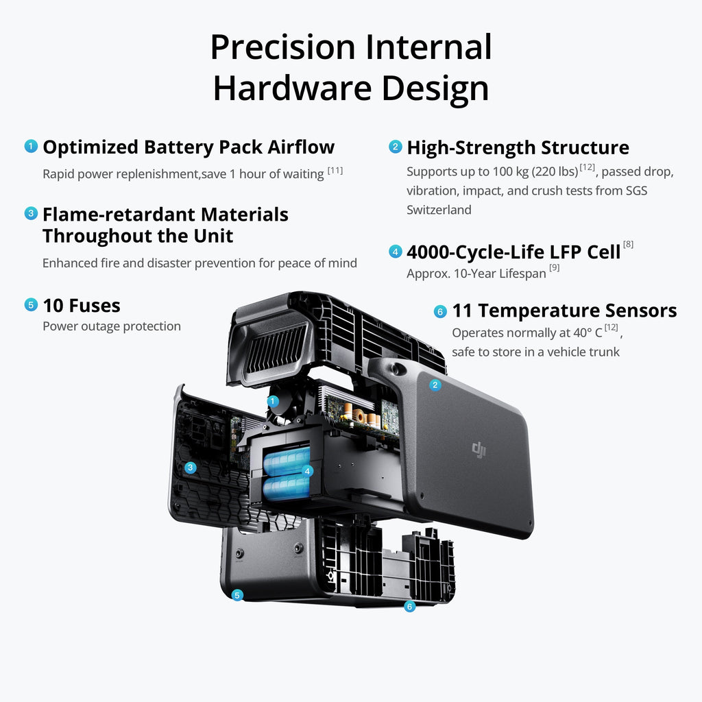 DJI Power 1000 V2 2200W power station packaging Kuwait