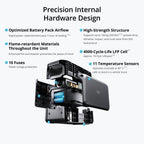 DJI Power 1000 V2 2200W power station packaging Kuwait