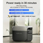 EcoFlow Delta 3 power station side profile