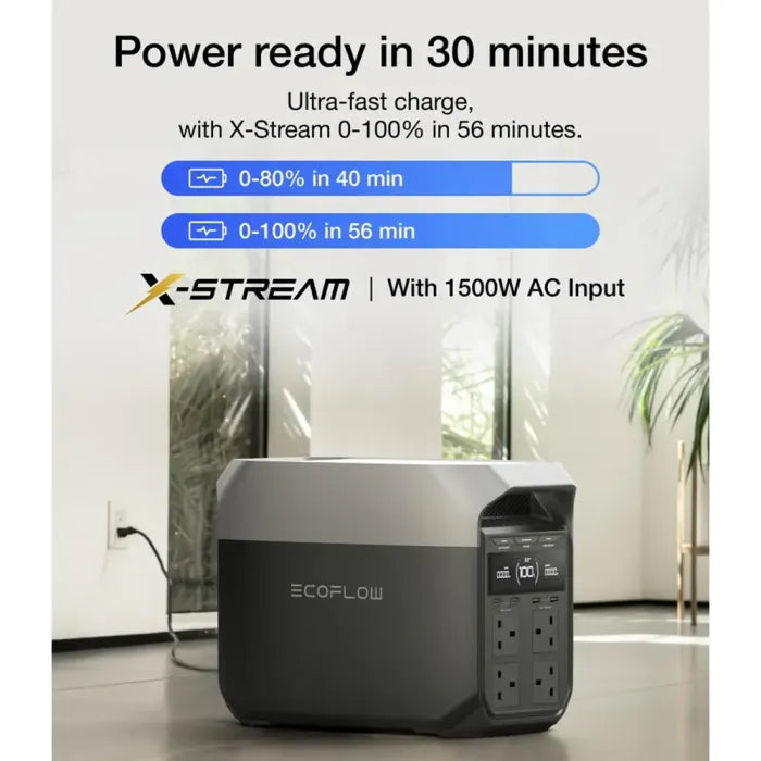 EcoFlow Delta 3 power station side profile