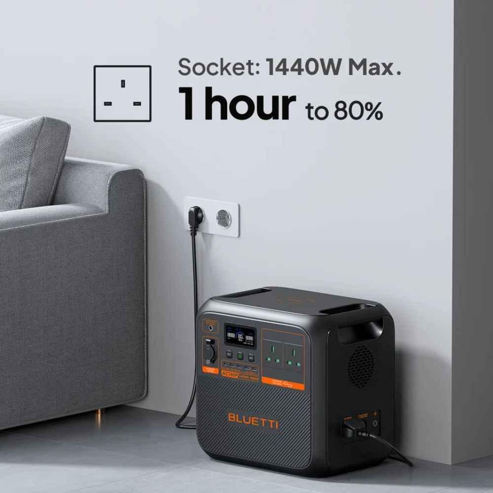 BLUETTI 1800W power station AC outlets and ports detail