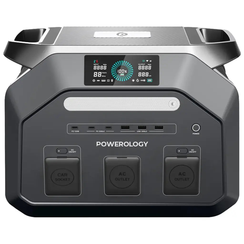 Powerology Dynamic 1800 AC outlets and ports detail