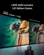Anker Nebula Cosmos 4K SE Laser Projector 1800 ANSI Lumens
