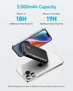 Anker 321 MagGo power bank USB-C port detail