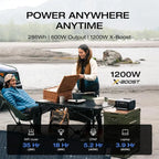 EcoFlow River 3 Plus USB ports detail