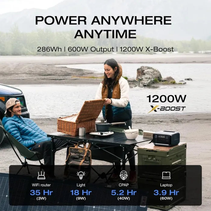 EcoFlow River 3 Plus USB ports detail