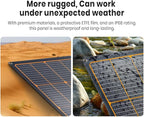 FlexSolar 120W solar panel connectors detail