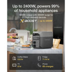 EcoFlow Delta 3 AC outlets and ports detail