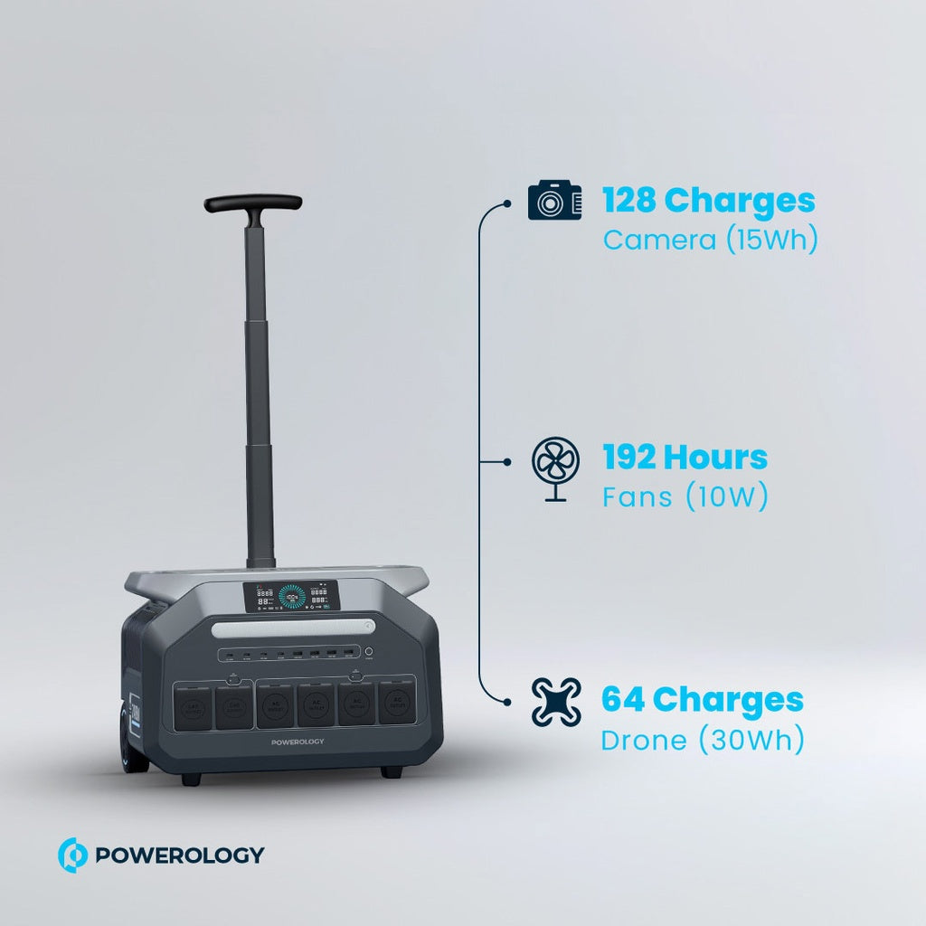 Powerology 2400W solar generator in use at home