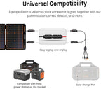 FlexSolar 240W solar panel connectors detail