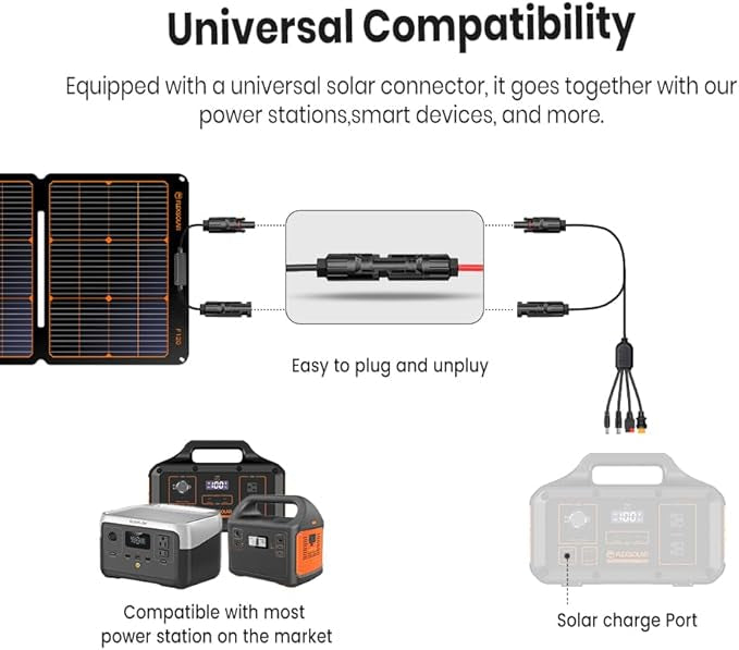 FlexSolar 240W solar panel connectors detail
