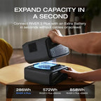 EcoFlow River 3 Plus display panel