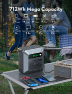RAVPower RP-PB237 display panel