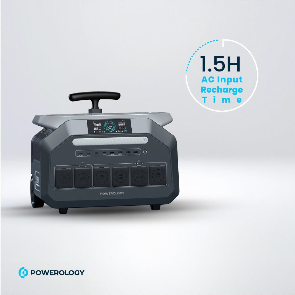 Powerology 2400W solar generator display panel