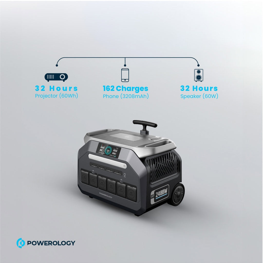 Powerology 2400W solar generator packaging Kuwait