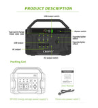 CRONY CN1002 power station rear ports overview