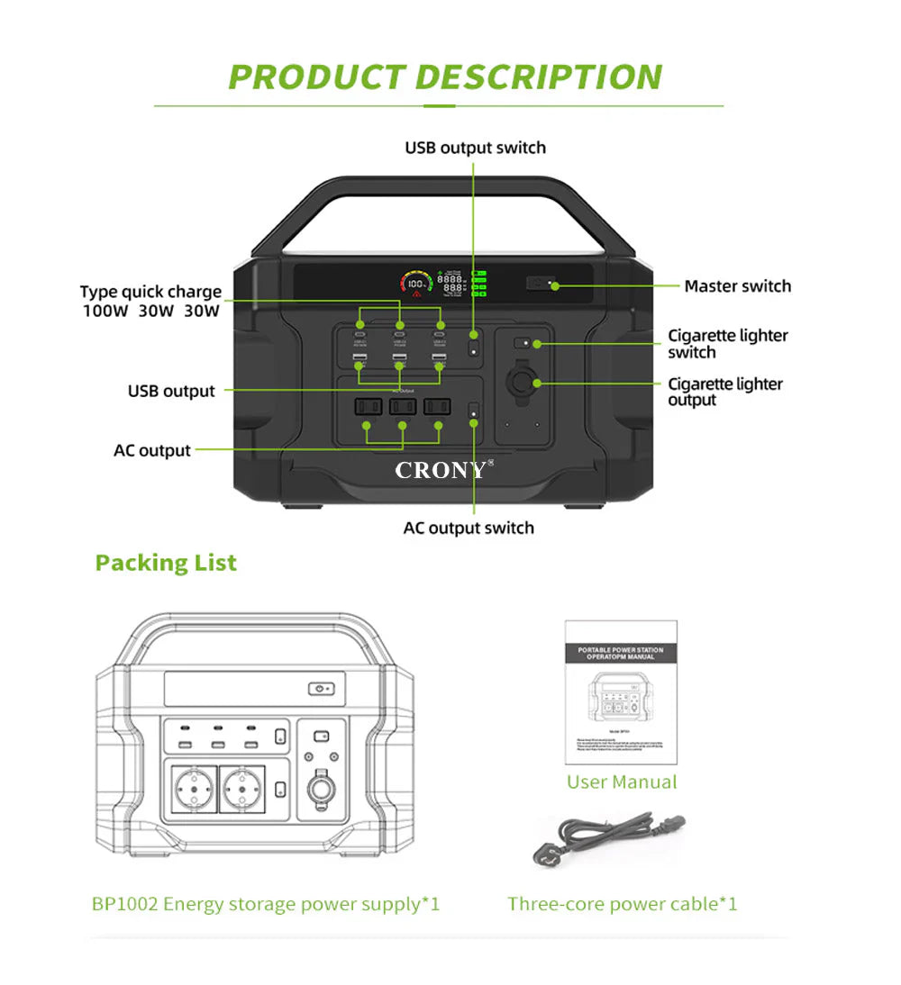 CRONY CN1002 power station rear ports overview