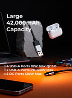 Porodo 2400W power station AC outlets detail