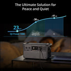 DJI Power 1000 V2 power station side profile