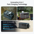 DJI Power 1000 V2 solar input and fast charging