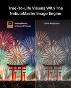 Anker Nebula Cosmos 4K SE Laser Projector 1800 ANSI Lumens