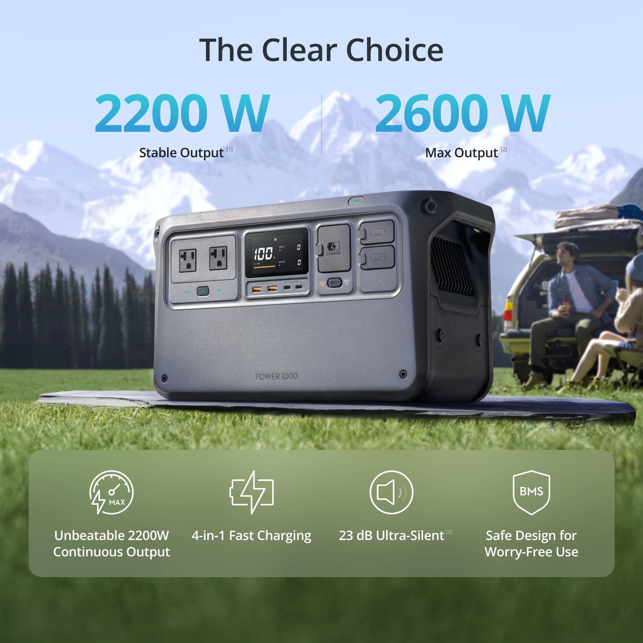 DJI Power 1000 V2 AC outlets and USB ports detail