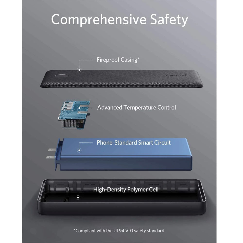 Anker 325 power bank charging multiple devices