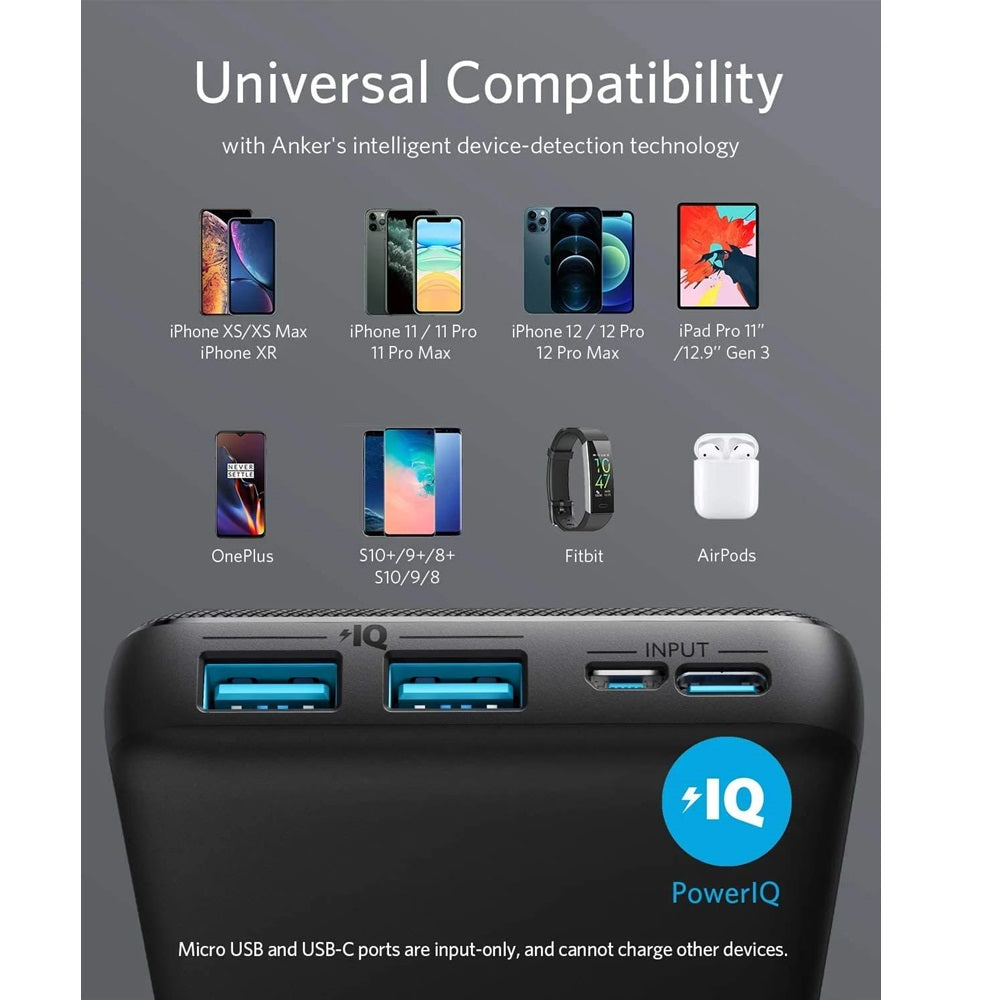Anker 325 power bank ports USB-C and USB-A detail