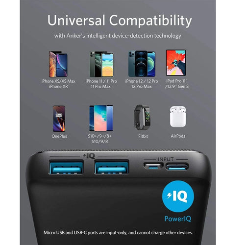 Anker 325 power bank ports USB-C and USB-A detail