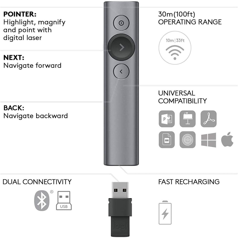 Logitech Spotlight Presentation Remote, Presenter, Wireless, Bluetooth, Rechargeable, 30m, Slate
