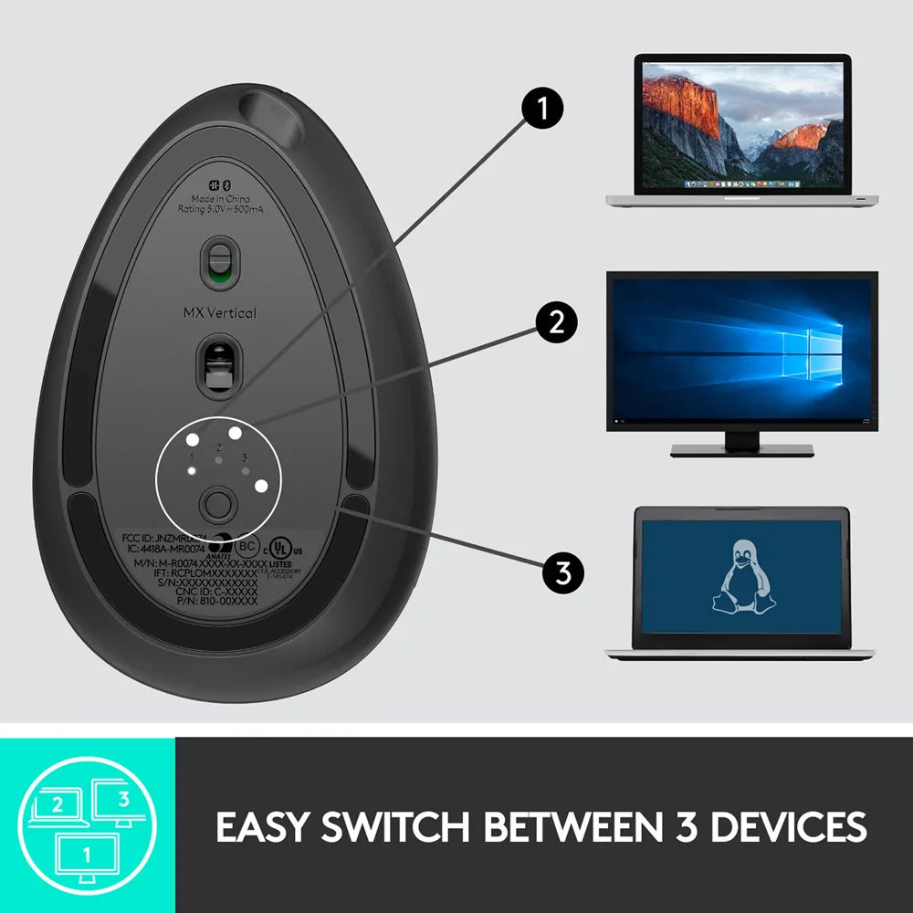 Logitech MX Vertical Advanced Ergonomic Mouse – Graphite