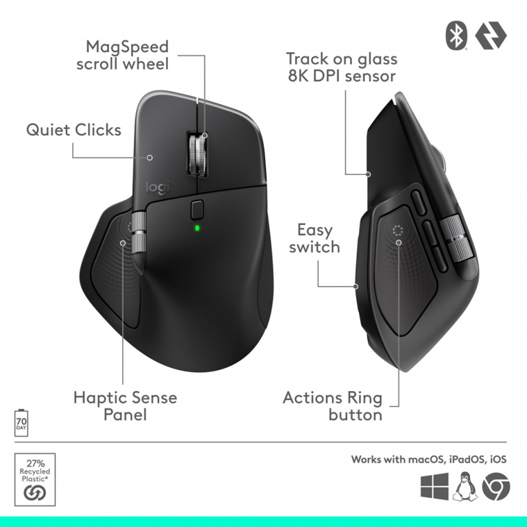 Logitech MX Master 4 Wireless Mouse – Graphite