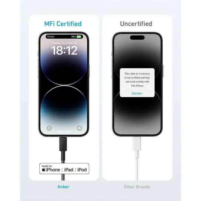 Anker 322 braided cable durability test