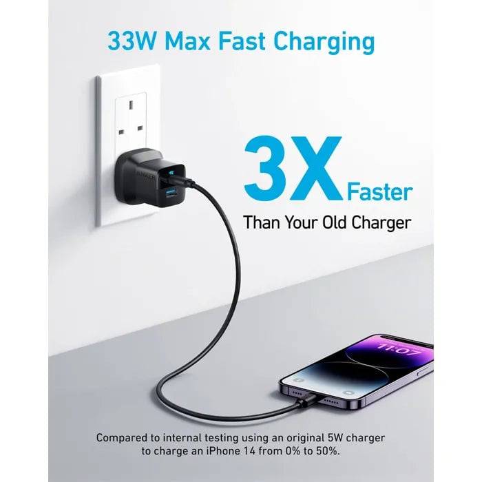 Anker 323 33W charger packaging
