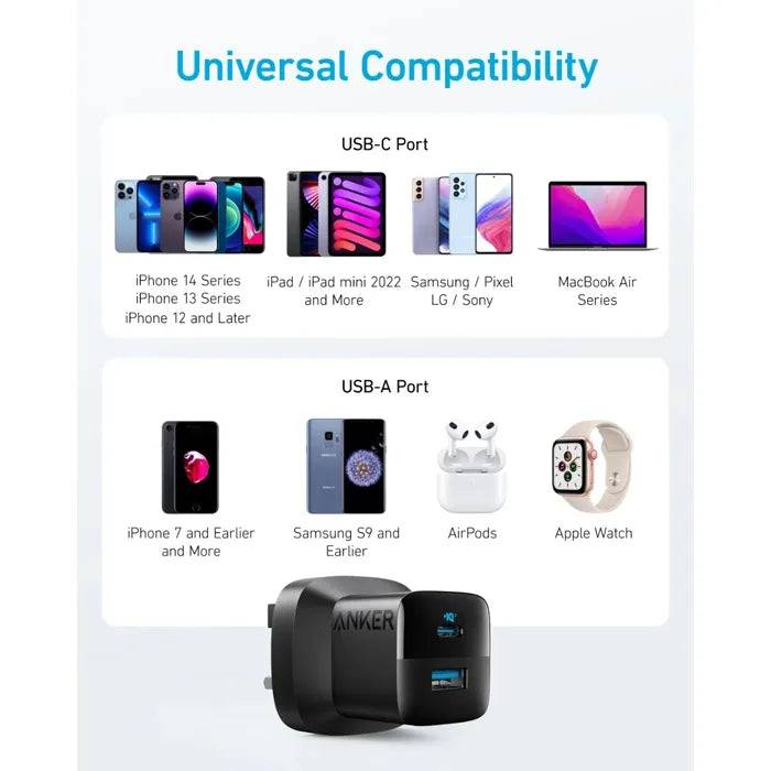Anker 323 charger foldable plug design