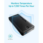 Anker 325 20K II power bank charging phone