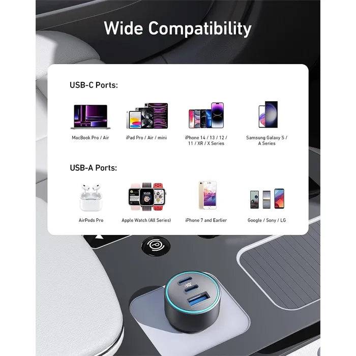 Anker 335 car charger packaging