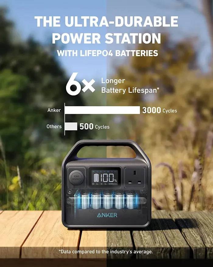 Anker 521 power station ports AC USB-C USB-A detail
