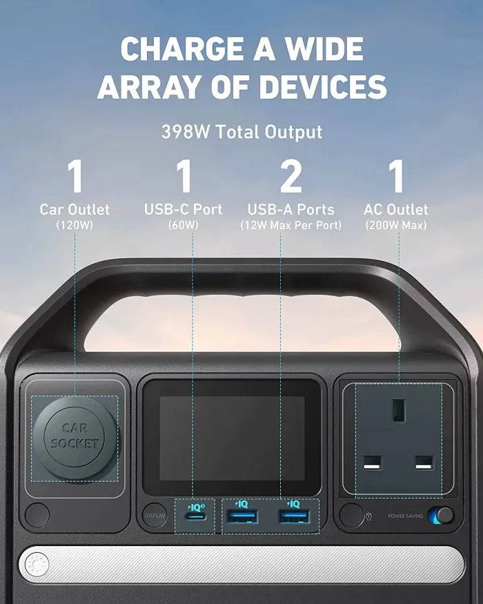 Anker 521 power station side profile with handle
