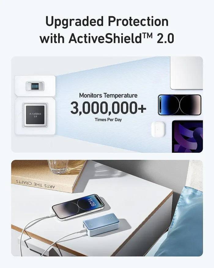Anker 533 PowerCore violet power bank packaging