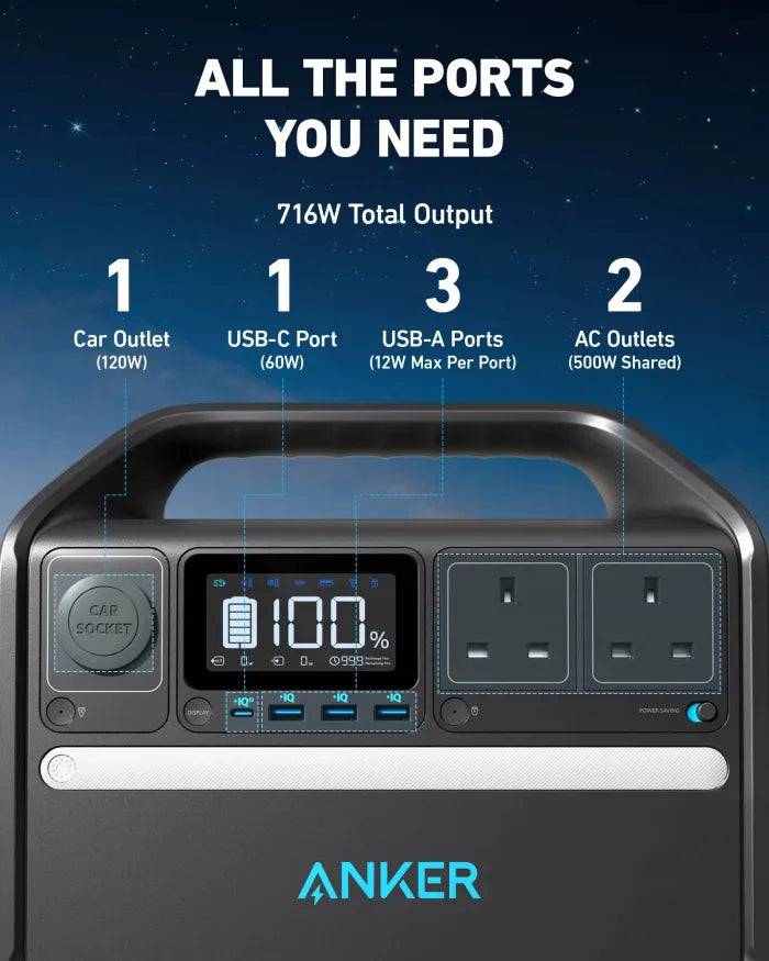 Anker 535 power station in use camping outdoors