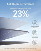 Anker 625 solar panel adjustable angle detail