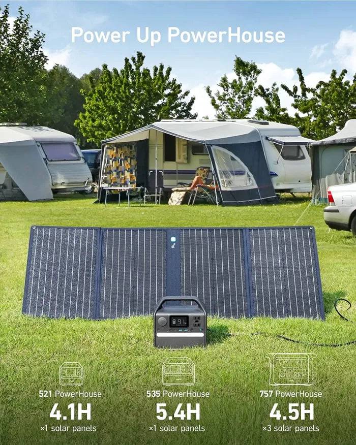Anker 625 solar panel unfolded with kickstands