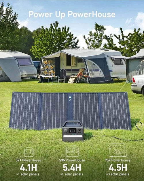 Anker 625 solar panel unfolded with kickstands