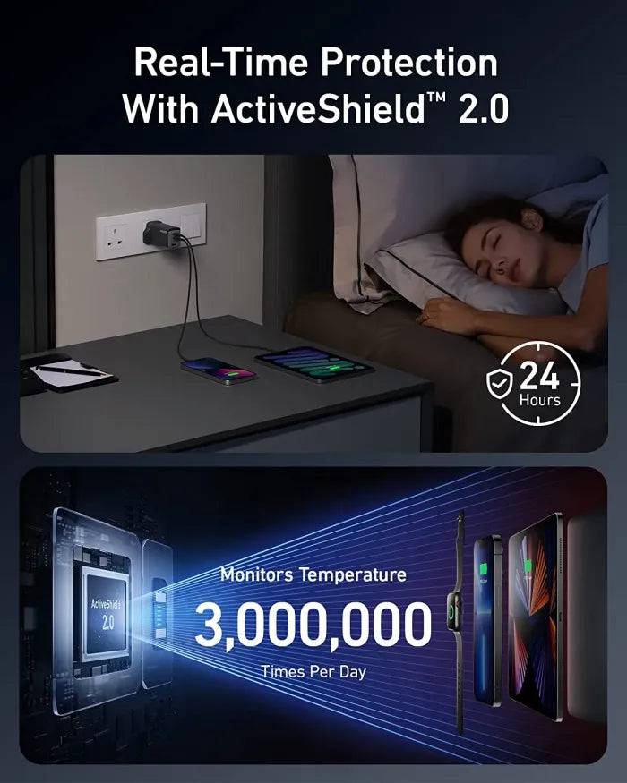 Anker 735 GaNPrime charger charging devices