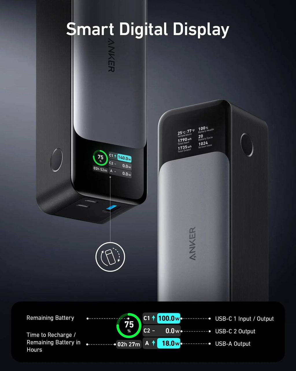 Anker 737 power bank digital display and ports detail