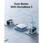 Anker Eufy S220 SoloCam app control and packaging