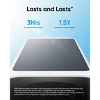 Anker Eufy S220 SoloCam solar panel top detail