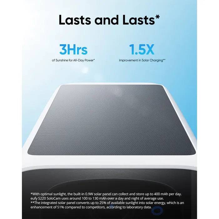 Anker Eufy S220 SoloCam solar panel top detail
