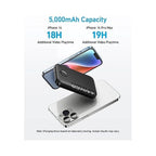 Anker MagGo 5000mAh power bank USB-C port detail